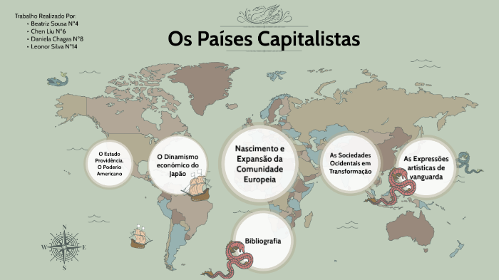 Os Países Capitalistas by Chen Yi Liu on Prezi