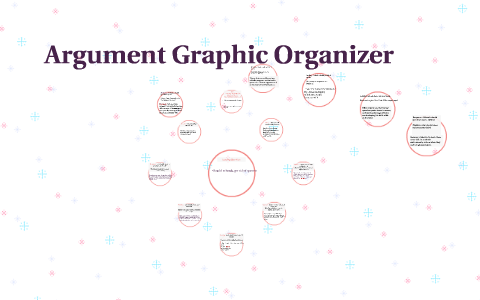 Argument Graphic Organizer By On Prezi