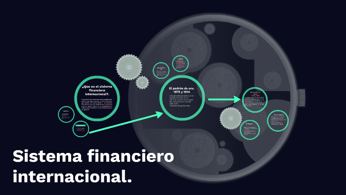 Sistema financiero internacional. by ISAAC MENDIETA MENDEZ on Prezi