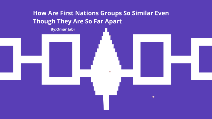 how-are-first-nations-groups-so-similar-even-though-they-are-by-omar-jabr