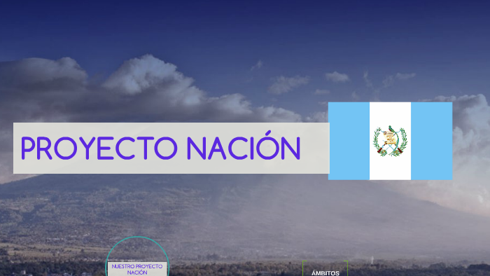 PROYECTO NACION by yefry sandoval on Prezi