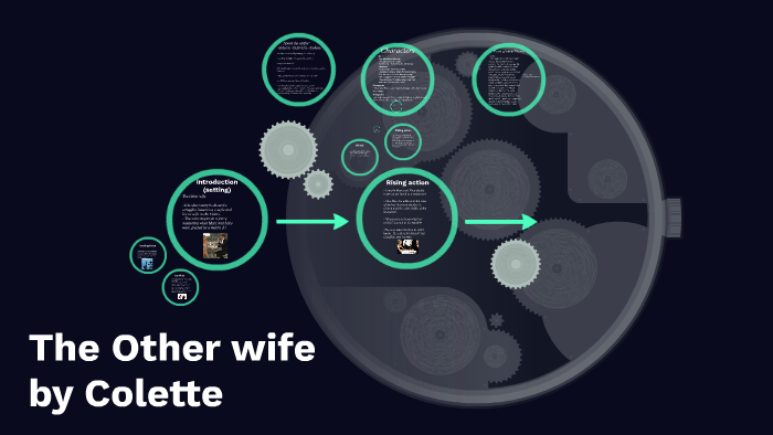 colette the other wife analysis