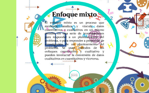 Investigacion con enfoque mixto by indira algarin molina on Prezi Next