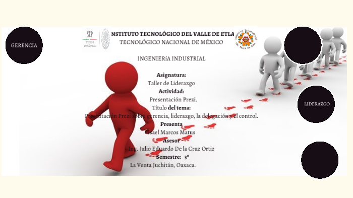 Gerencia Liderazgo La Delegación Y El Control prezi.com