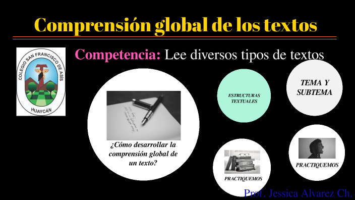 Comprensión global de los textos by Jessica Jesús ALVAREZ CHAPILLIQUEN