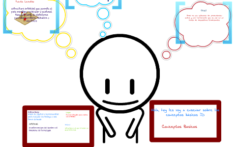 Conceptos Basicos by Juanes Rueda on Prezi