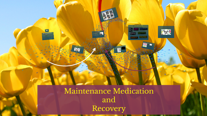 Purpose Of Maintenance Medication