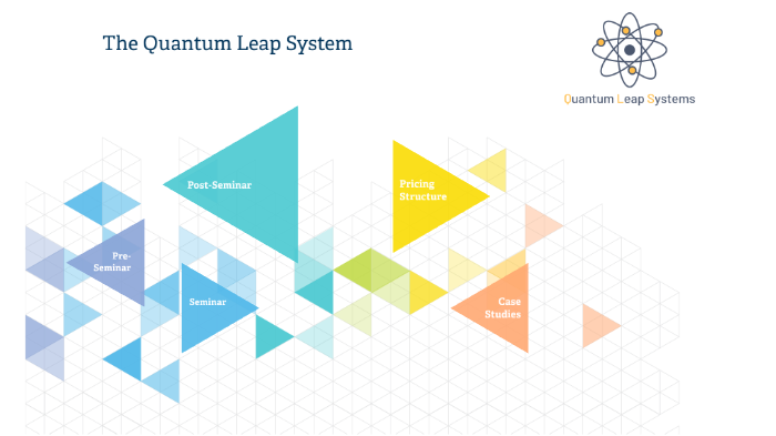 The Quantum Leap System by Samantha Bezar on Prezi