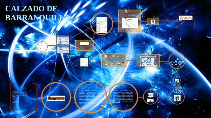 GESTIÓN DE CALIDAD by juan david velandia on Prezi