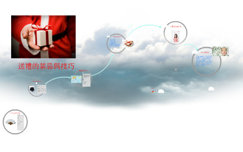 by karen chang on Prezi