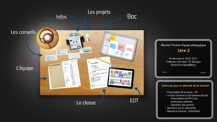 Rencontres Parents-Professeurs by Bourgue François on Prezi