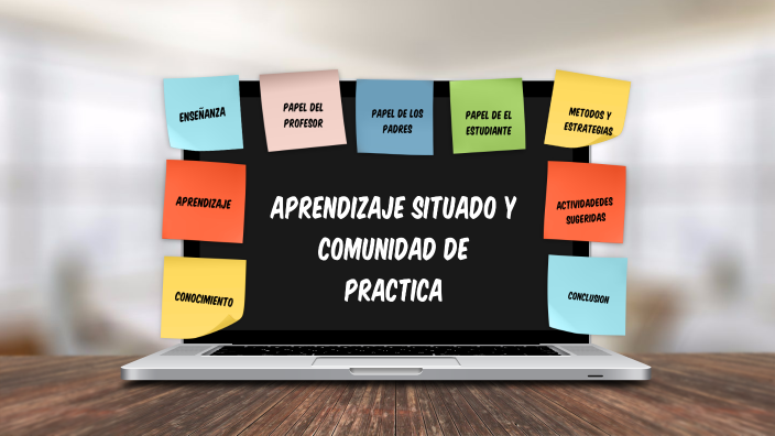 Teoria Del Aprendizaje Seleccionada Aprendizaje Situado Y Comunidad De Practica By Luzelena 1752