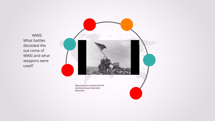 World War II by Marcus Moore on Prezi