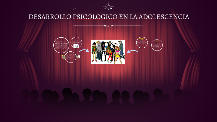 DESARROLLO PSICOLOGICO EN LA ADOLESCENCIA by Jhonny Alvarez on Prezi