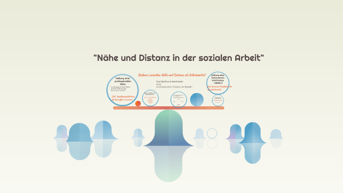 Nähe Und Distanz In Der Sozialen Arbeit prezi.com