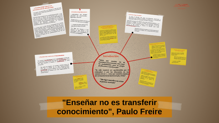 "Enseñar no es transferir conocimiento", Paulo Freire by Luisa