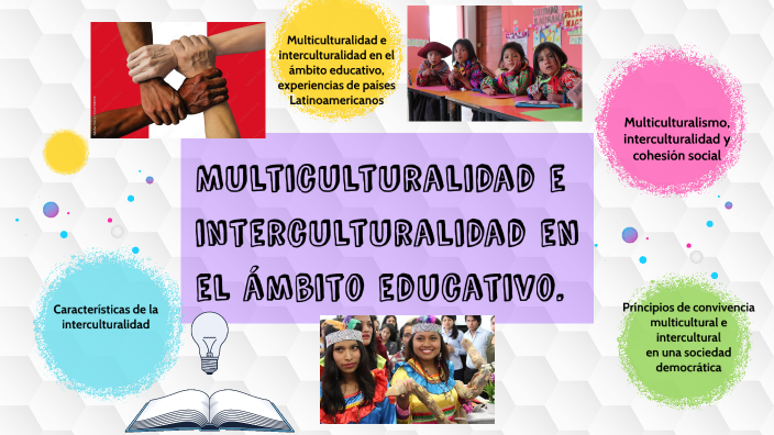 Multiculturalidad E Interculturalidad En El ámbito Educativo By Luz Jimenez Aniceto On Prezi 4694