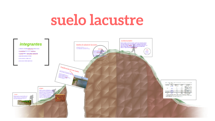 suelo lacustre