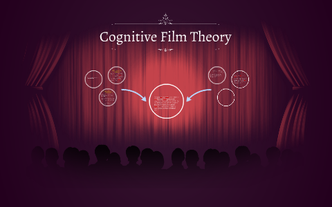 Cognitive Film Theory by Kara Brown on Prezi