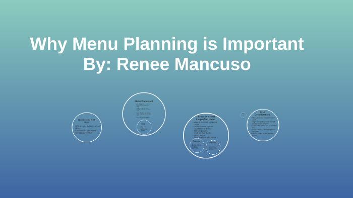 Why Menu Planning Is Important By Renee Mancuso