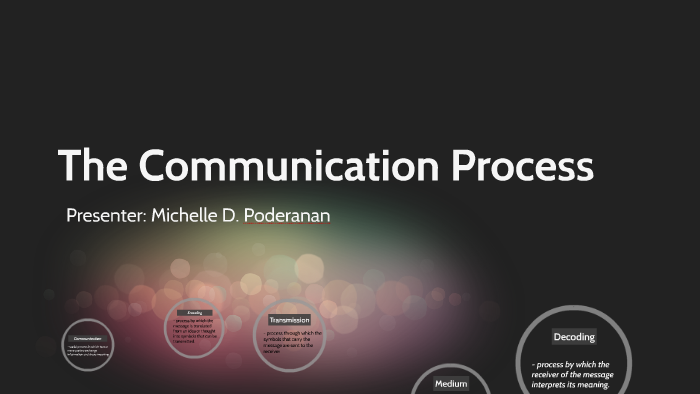 The Communication Process by Michelle Poderanan on Prezi