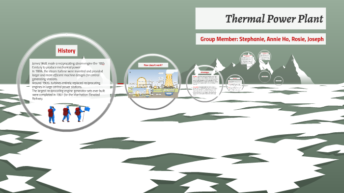 Thermal Power Plant by salice liu on Prezi