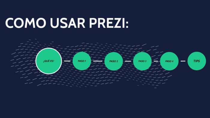COMO USAR PREZI: PRINCIPIANTES by Fernando Reyes on Prezi