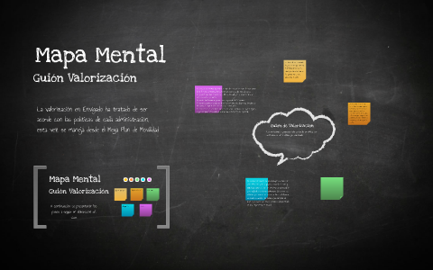 Mapa Mental by Ana hernandez on Prezi