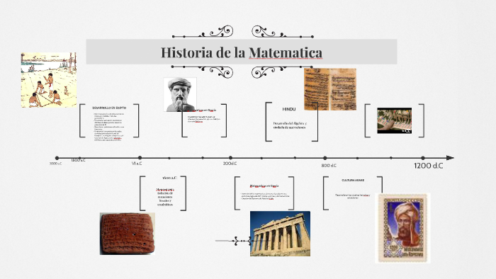 Historia de la Matematica by Gianela Mucha on Prezi