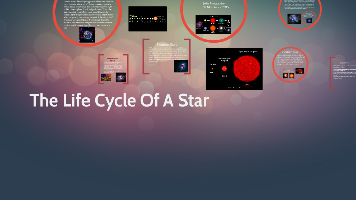 The Life Cycle Of A Star by Jade Alingcastre on Prezi