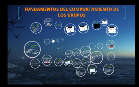 FUNDAMENTOS DEL COMPORTAMIENTO DE LOS GRUPOS by haineth Parra on Prezi