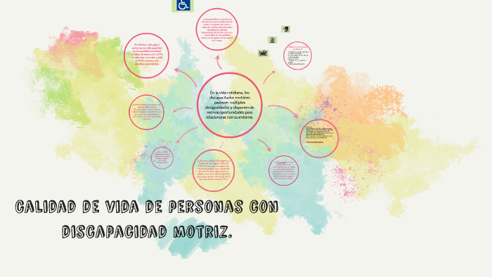 dispositivo para mejorar la calidad de vida de personas con by katya ...