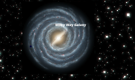 milky way galaxy template