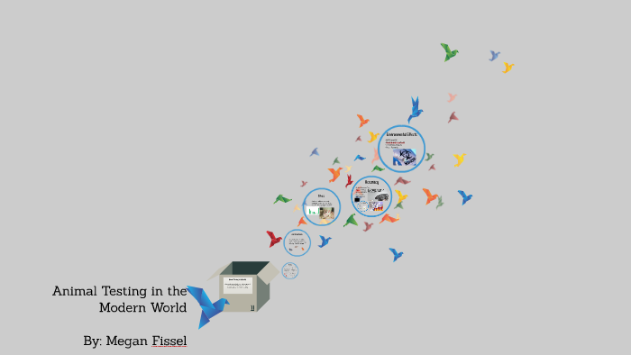 Animal Testing is Outdated by Megan Fissel on Prezi