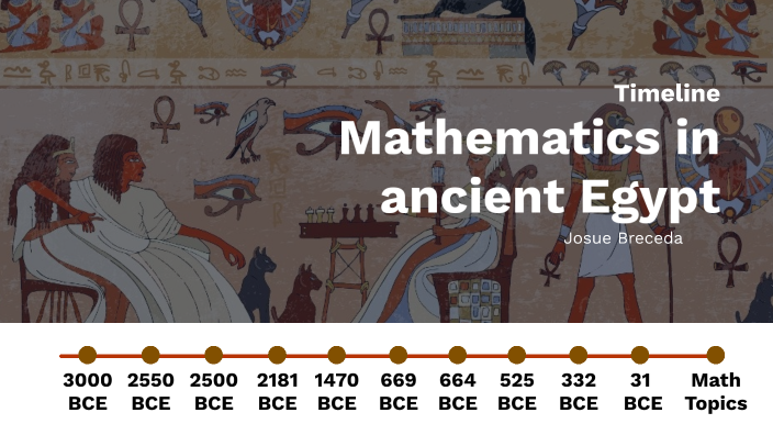 ancient egypt timeline by Josue Breceda on Prezi