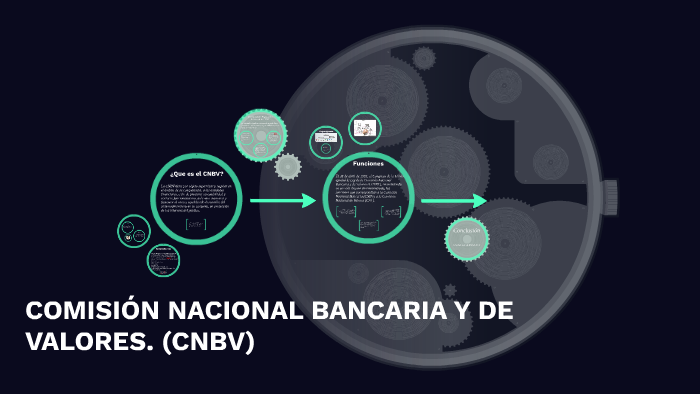 COMISIÓN NACIONAL BANCARIA Y DE VALORES. (CNBV) By Manuel Medel On Prezi