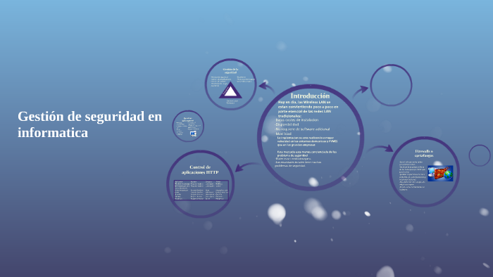 Gestión de seguridad en informatica by Rodrigo Maldonado on Prezi