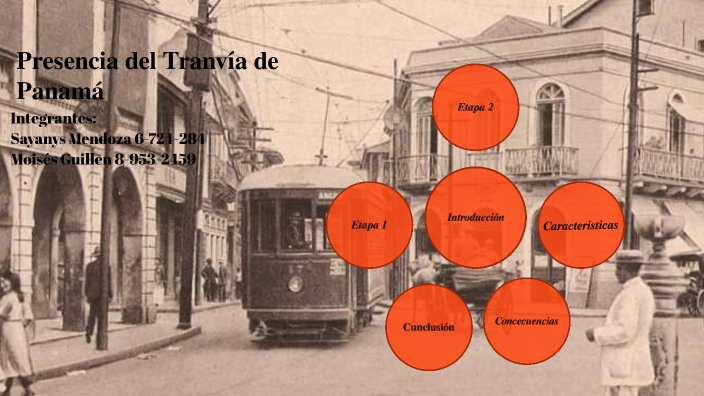 Tranvia De Panamá By Mystic Team On Prezi