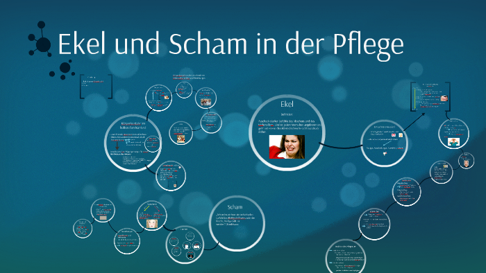 Ekel Und Scham In Der Pflege Fallbeispiel