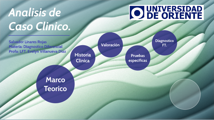 Analisis de Caso Clinico by salvador linares on Prezi