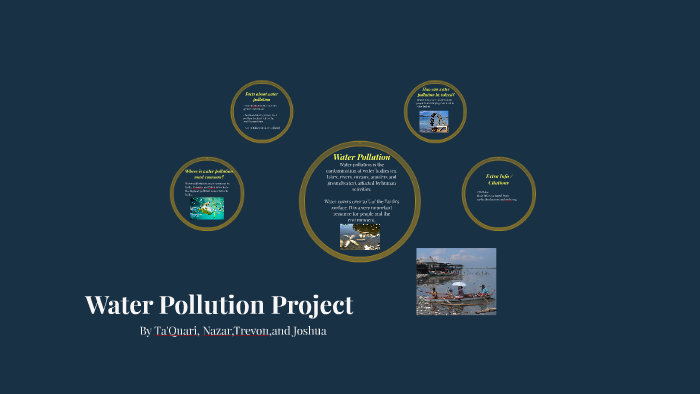 water Pollution by Nazar Adam on Prezi