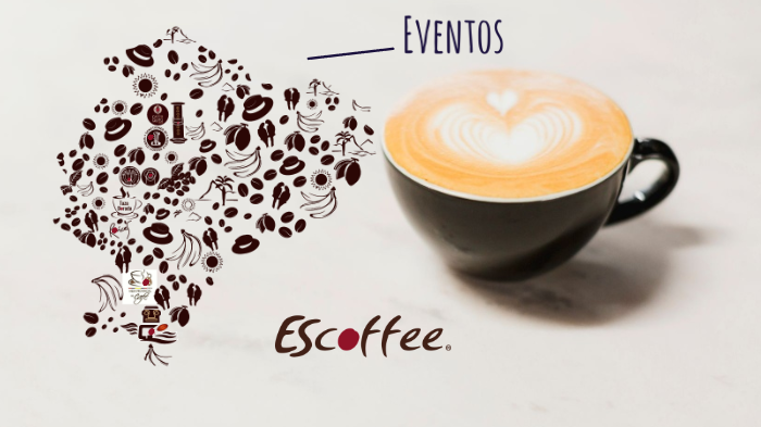 Evento del café by Lorena González on Prezi