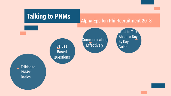 TALKING TO PNMS by Hailey Rainville on Prezi