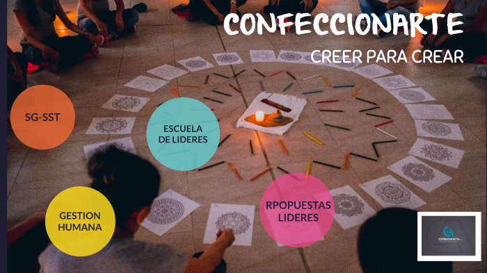 GESTION HUMANA by tevan marin on Prezi