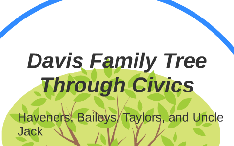 My Family Tree by natalie davis on Prezi