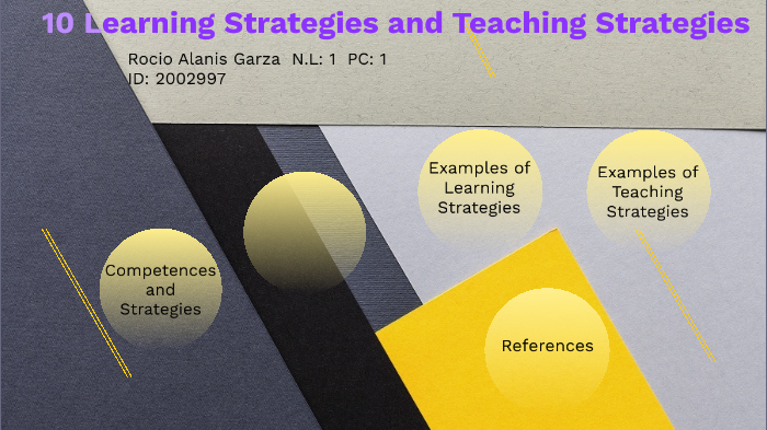 10 Learning Strategies and Teaching Strategies by Rocio Alanis on Prezi