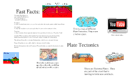 Plate Tectonics!! by quynsi springer on Prezi