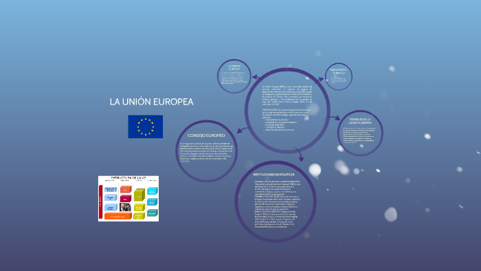 LA UNION EUROPEA by Curso Gestion on Prezi