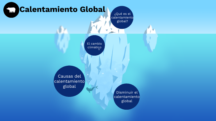 Calentamiento Global by Valeria Lizeth García Delgado on Prezi