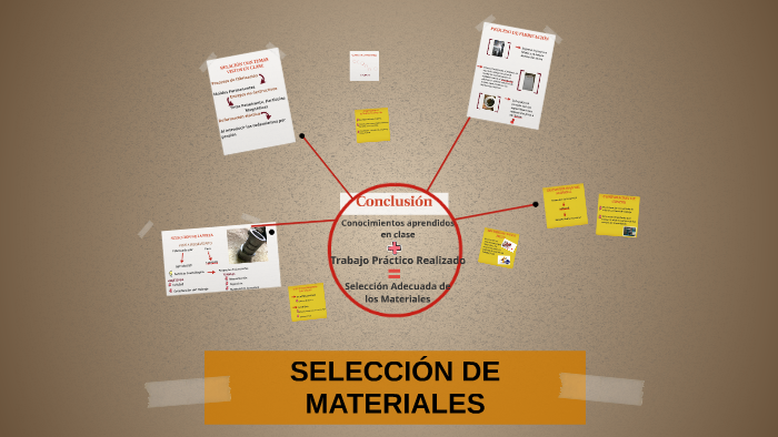 SELECCION DE MATERIALES by agostina diaz on Prezi